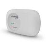 Aislador de lazo - IDL 521